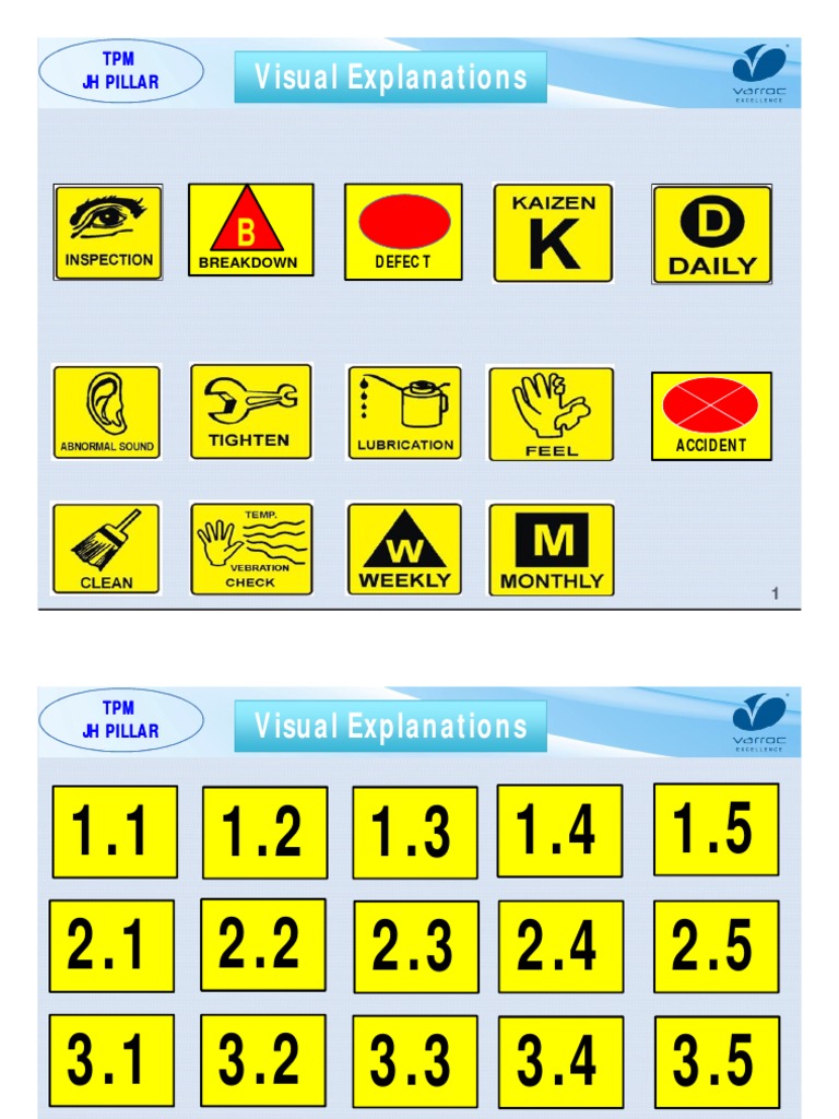 Visual Label | PDF