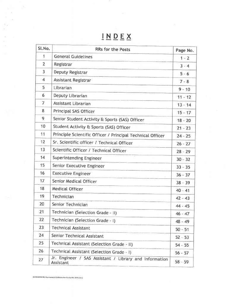 NIT - RRs - 2019 | PDF