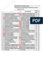 JNTUK clustering centers list for Dec 2022 exams