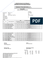 Akademi Kelautan Tpi