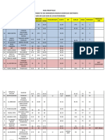 Hasil Rekap Nilai Fesban DM19 Ukm Uki Ulin Nuha