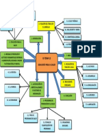 Is Mapa Tema-12