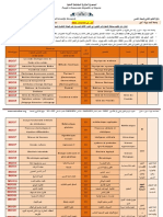 Placard Doctorat 2023 U Adrar