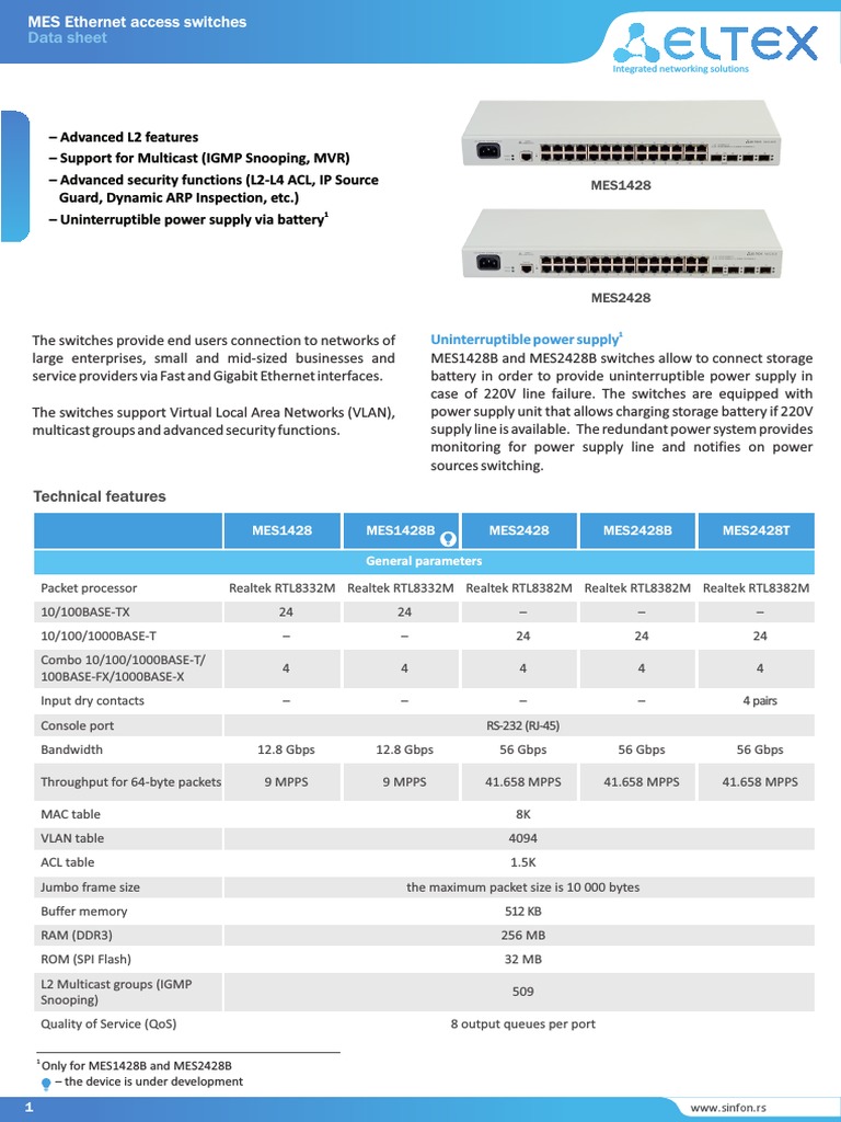 MES1428 2428 Datasheet | PDF | Computer Network | I Pv6