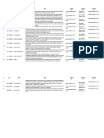 Data Sidang (Gel 3) 16 Juli 2021