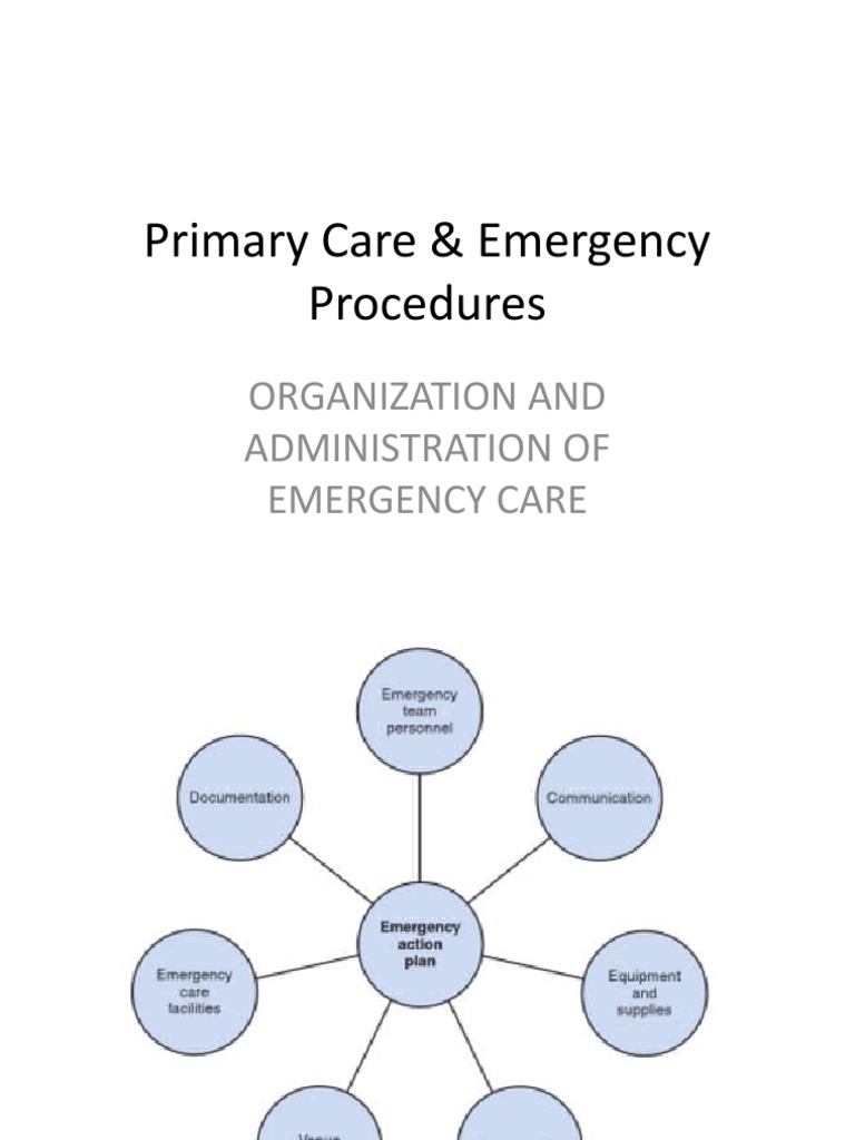 LC 03 Primary Care & Emergency Procedures PDF