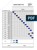 Machine Capability Plan (22-23)