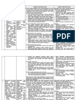 LK. 2.2 Menentukan Solusi, Update