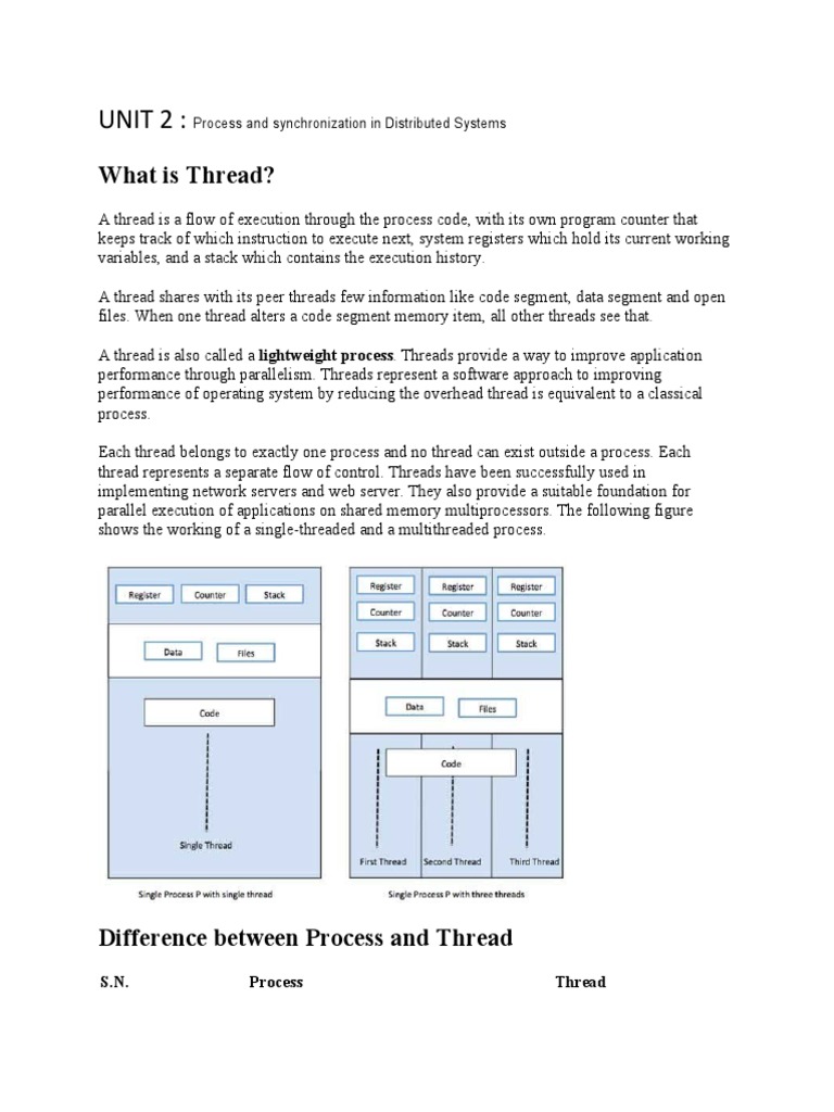 Distributed System Notes | PDF | Thread (Computing) | Client–Server Model
