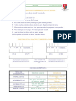 La Oración Compuesta Coordinada Esquema y Tipos