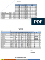 Daftar Nilai PAI 7 SMT 1 22-23