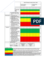 Early Warning Scoring System Anak