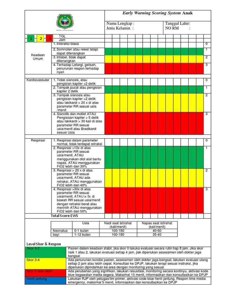 Early Warning Scoring System Anak | PDF