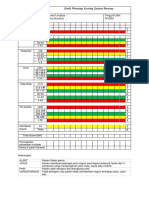 Early Warning Scoring System Dewasa