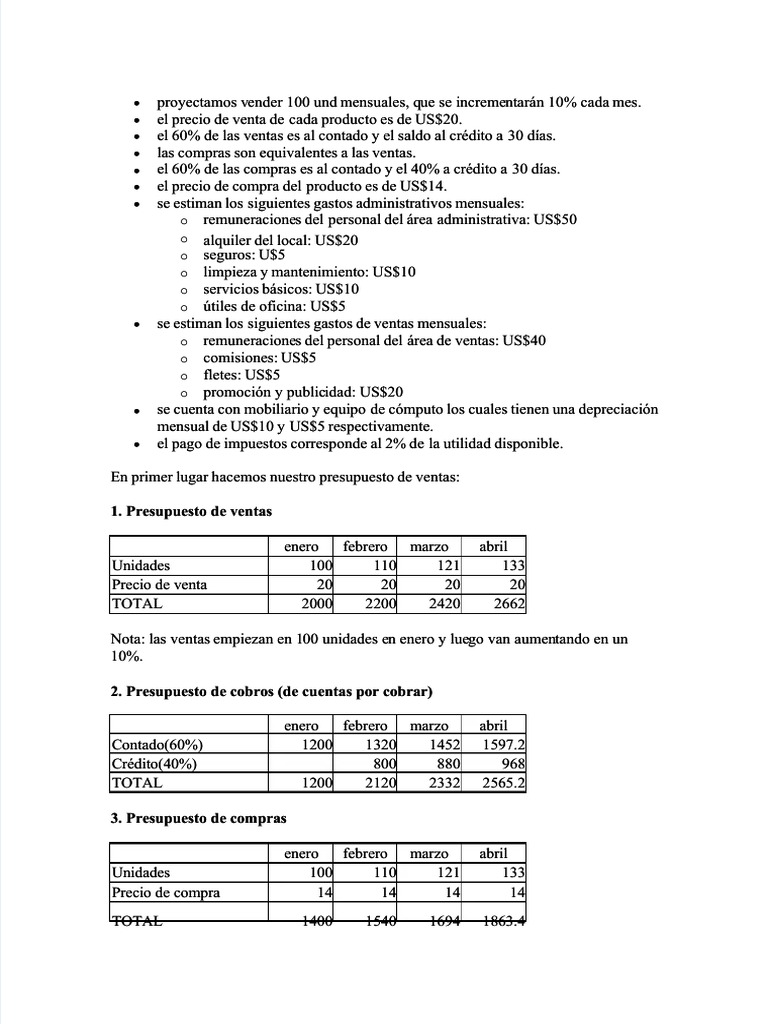 Presupuesto de Ventas y Gastos Mensuales | PDF | Presupuesto | Economias