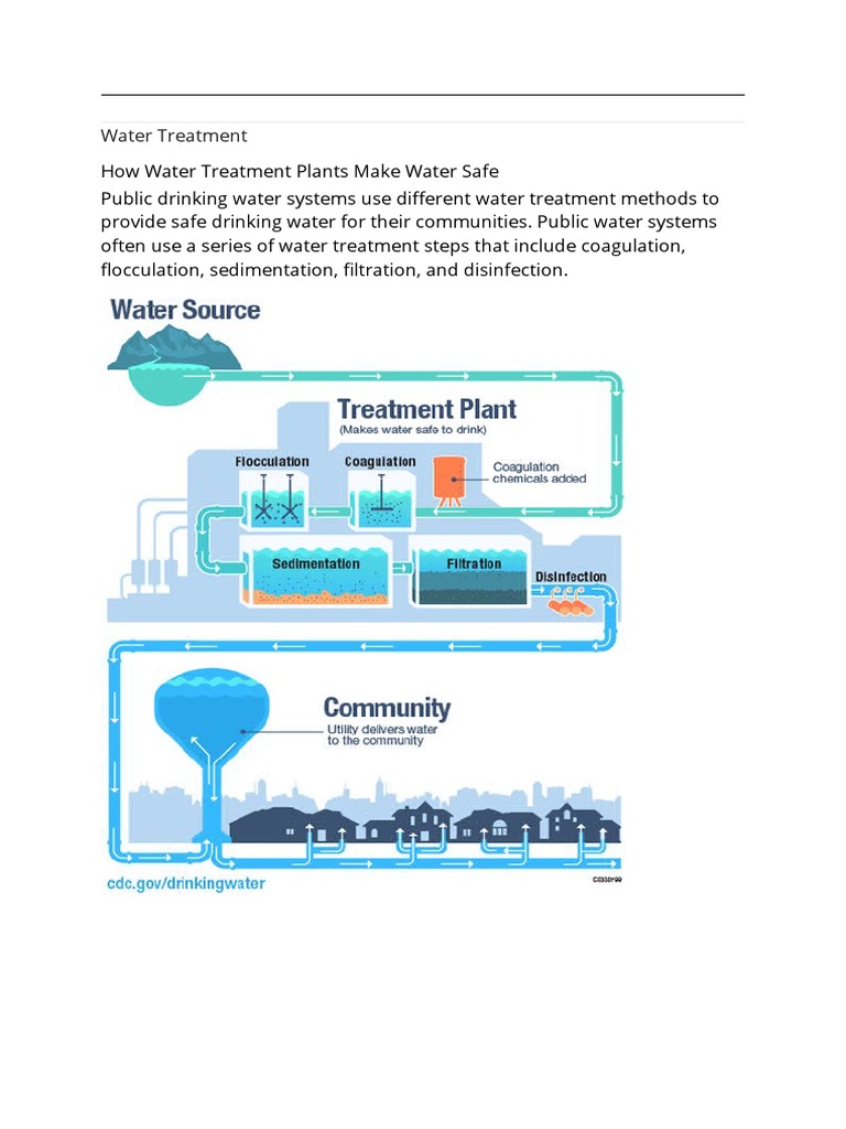 Water Treatment PDF Water Purification Water Treatment