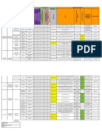 Matriz Impactos Ambientales