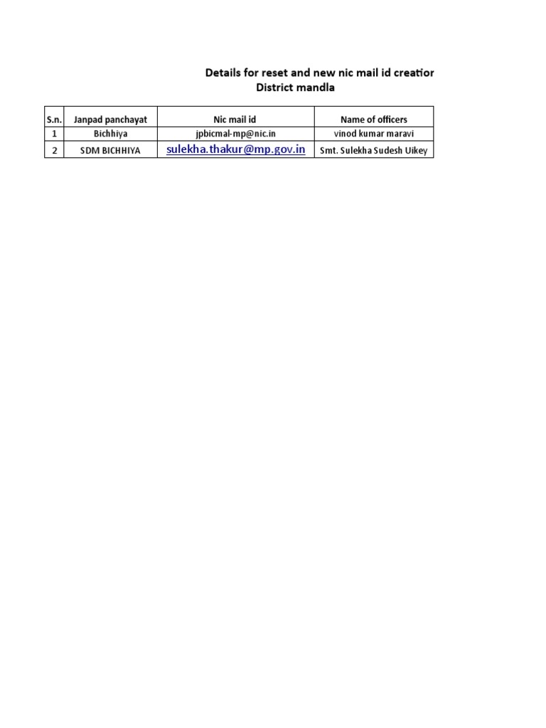 Nic mail id creation pdf