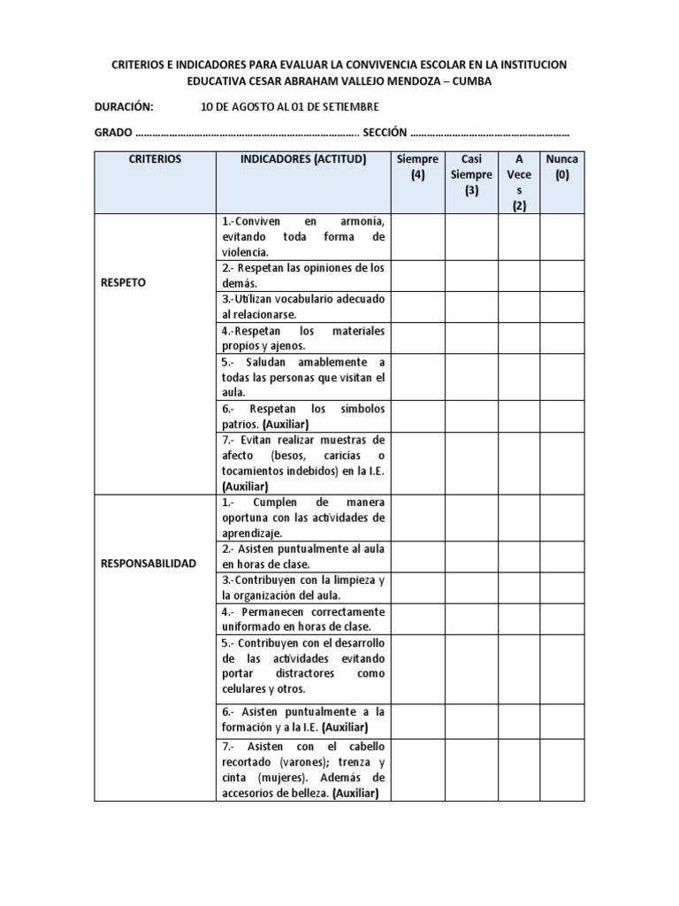 Criterios e Indicadores para Evaluar La Convivencia Escolar | PDF