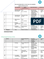 Prog - KG 2022-2023