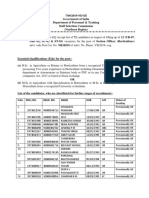 Revised EQ List for Horticulture Post