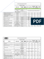 Fee Structure 2022-23