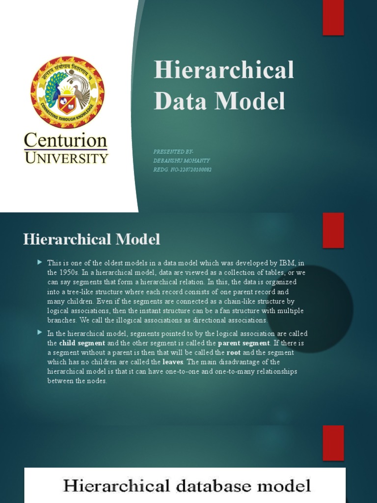 Hierarchical Data Model Ppt | PDF | Databases | Data Model
