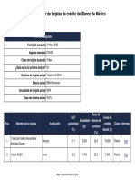 Tarjetas de Credito Comparativa