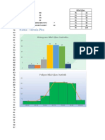 Jenis Diagram