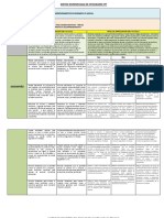 Matriz de Ept