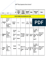 Taller #7 Matriz de Procesos