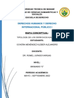 Mapa Conceptual Tipología de Los Derechos Humanos