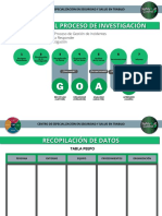 Resumen Del Proceso de Investigación