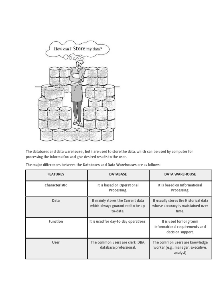 Data base vs data ware house pdf relational database databases