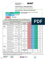 Quant MF - Brokerage - December 2022