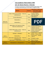 Acreditaciones Pendientes Febrero - Cs Exactas y Naturales