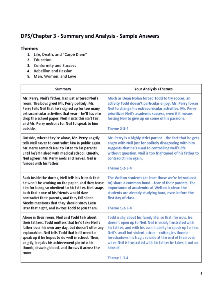 Chapter 3 Summary: Neil's Struggles | PDF | Mystery, Thriller & Crime ...
