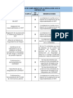 Excel Guía #1 Del Sena SG-SST 20 HRS
