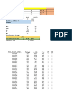 Tabla Flexocompresión