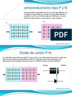 2a Clase Electronico