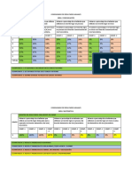 Consolidado Secundaria-Adecuado Por Competencias de Todas Las Areas COMPLETO