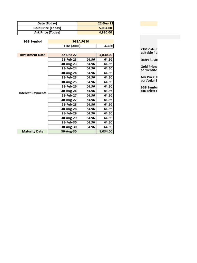 YTM Calculator PDF Valuation (Finance) Microeconomics