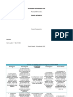 Tema 4 y 5 Criminología