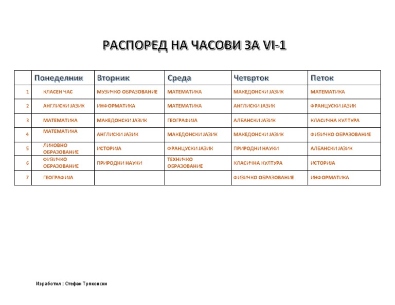 РАСПОРЕД НА ЧАСОВИ | PDF