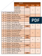 Groups + Topics