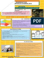 Infografia Momentos Composicionles