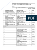Lampiran Perjanjian Kinerja Tahun 2020