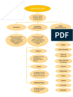 MAPA-CONCEPTUAL-GESTION-2