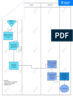 Instruccion Cuando Finalizo PPP Con Convenio