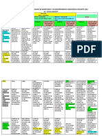 Sistematización y Consolidad de Monitoreo y Acompañamiento Pedagógico Docente